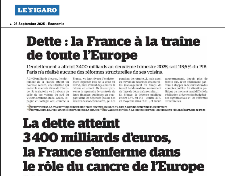 déficit public récurrent en France